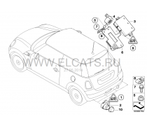 Датчики парковки MINI