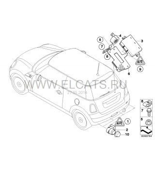Оригинальные парктроники для MINI Cooper, Clubman и Countryman